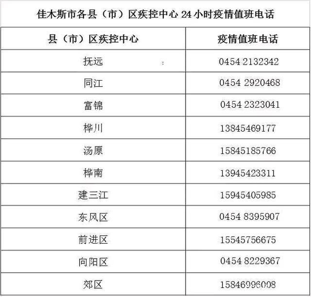 昌吉最新24小时医保卡余额回收联系方式方法分析(最方便真实的昌吉回收医保卡金额方法)
