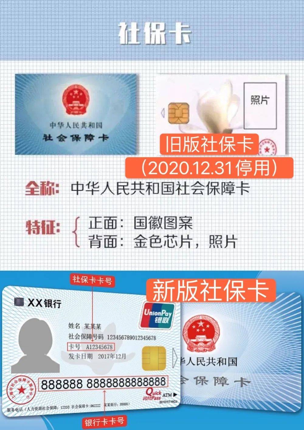 昌吉最新上海24小时套医保卡方法分析(最方便真实的昌吉上海24小时套医保卡流程详解方法)