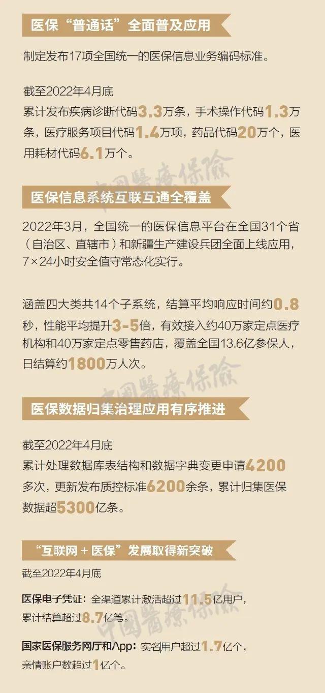 昌吉最新24小时高价回收医保方法分析(最方便真实的昌吉医保取现24小时微信方法)