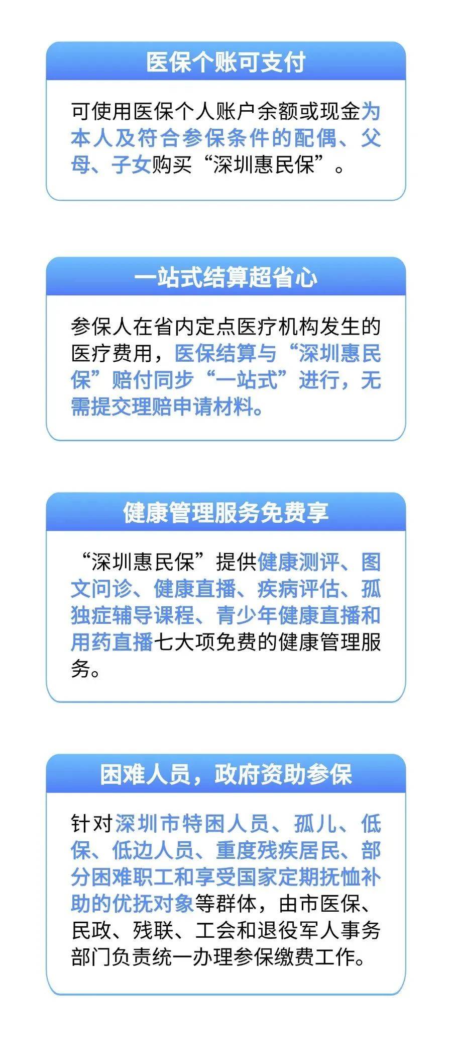 昌吉最新城市惠民保障怎么取消方法分析(最方便真实的昌吉如何取消惠民保自动微信扣款方法)