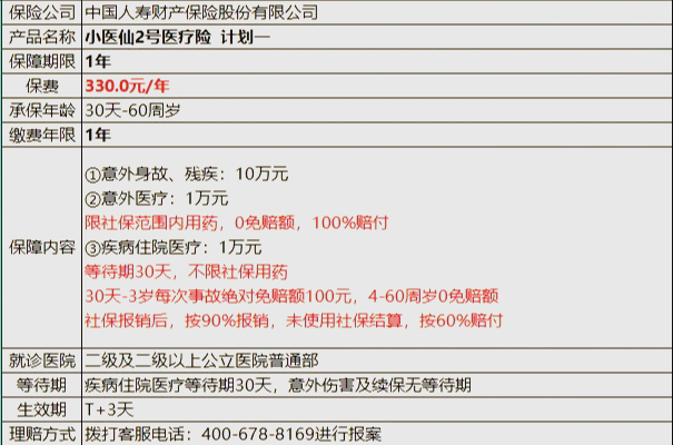 昌吉最新医保小额取现方法分析(最方便真实的昌吉医保小额提取代办200以内方法)