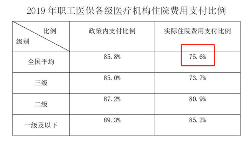 昌吉最新法院会把职工医保卡冻结吗方法分析(最方便真实的昌吉法院有权冻结医保卡吗2019年最新文件方法)
