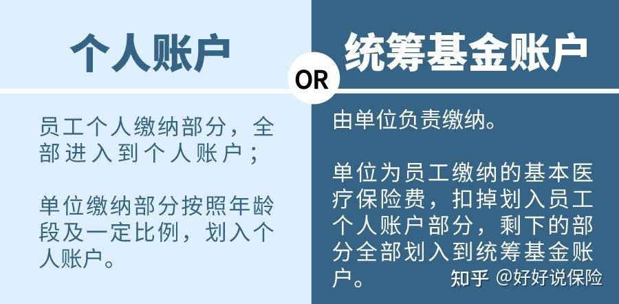 昌吉最新找中介10分钟提取医保电话方法分析(最方便真实的昌吉医保卡中介方法)