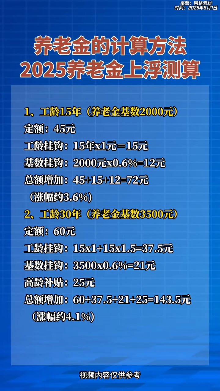昌吉最新套取养老金最厉害三个方法方法分析(最方便真实的昌吉套取国家养老金罪认定标准方法)