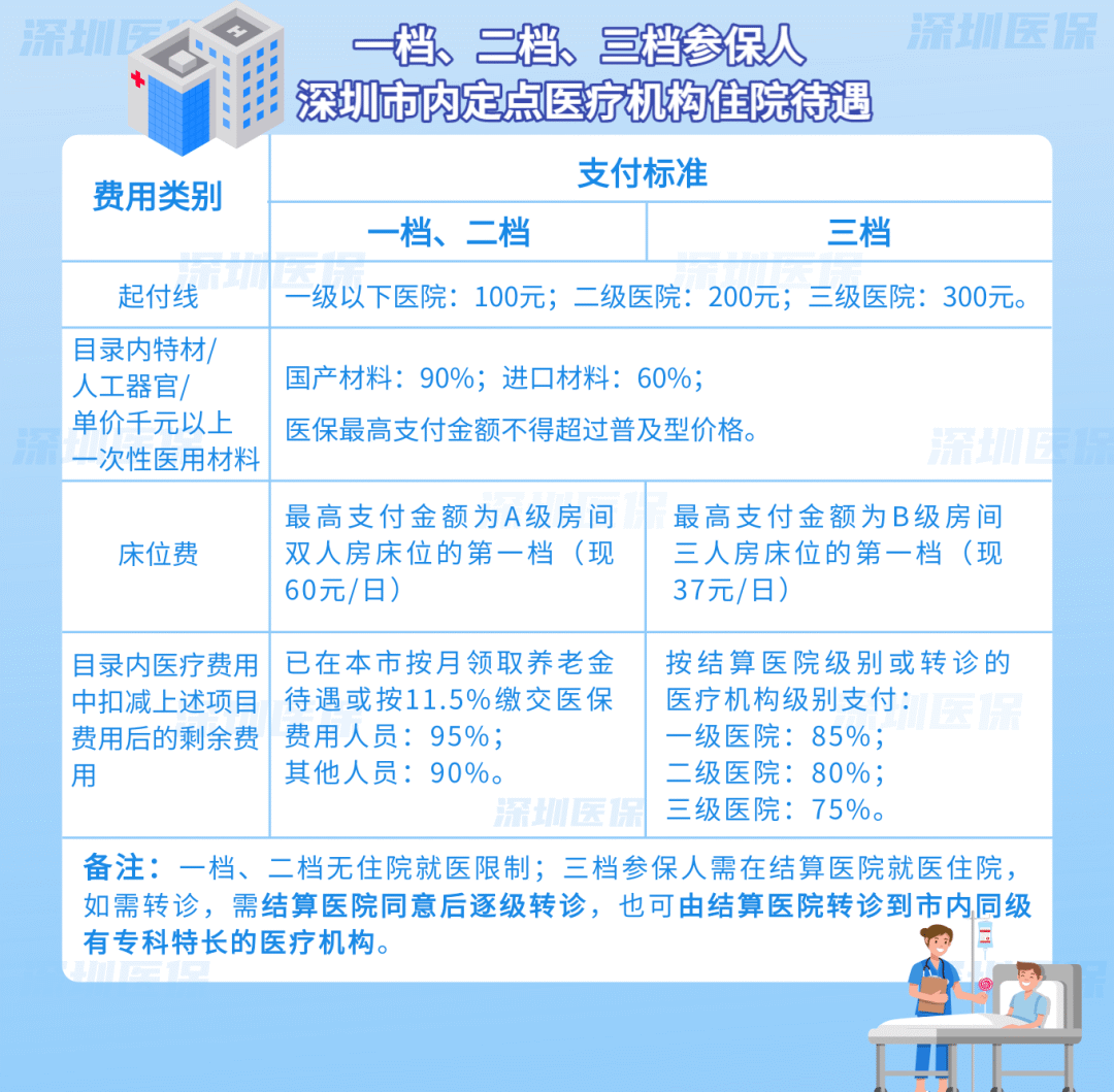 昌吉最新医保套现是用什么套的方法分析(最方便真实的昌吉医保套现是用什么套的啊方法)