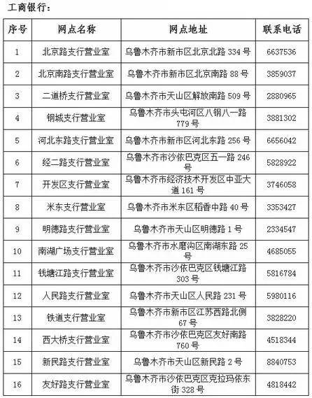 昌吉最新社保卡去药店套现方法分析(最方便真实的昌吉社保卡药店套现,药店老板有责任吗方法)