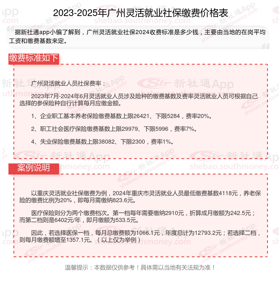 昌吉最新社保不想交了可以退吗方法分析(最方便真实的昌吉公司交的社保不想交了可以退吗方法)
