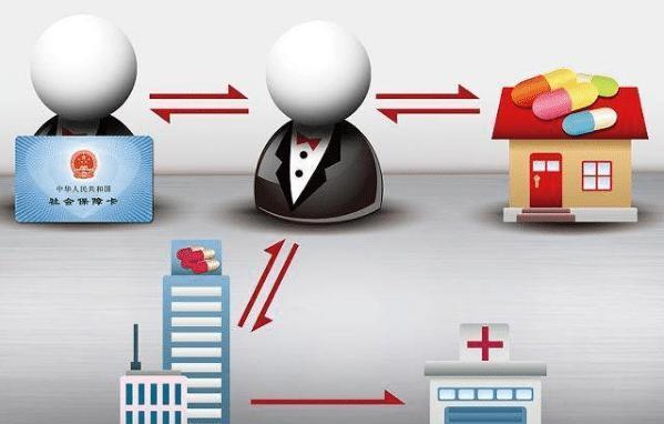 昌吉最新医保套现怎么套啊方法分析(最方便真实的昌吉医保套现的联系方式方法)