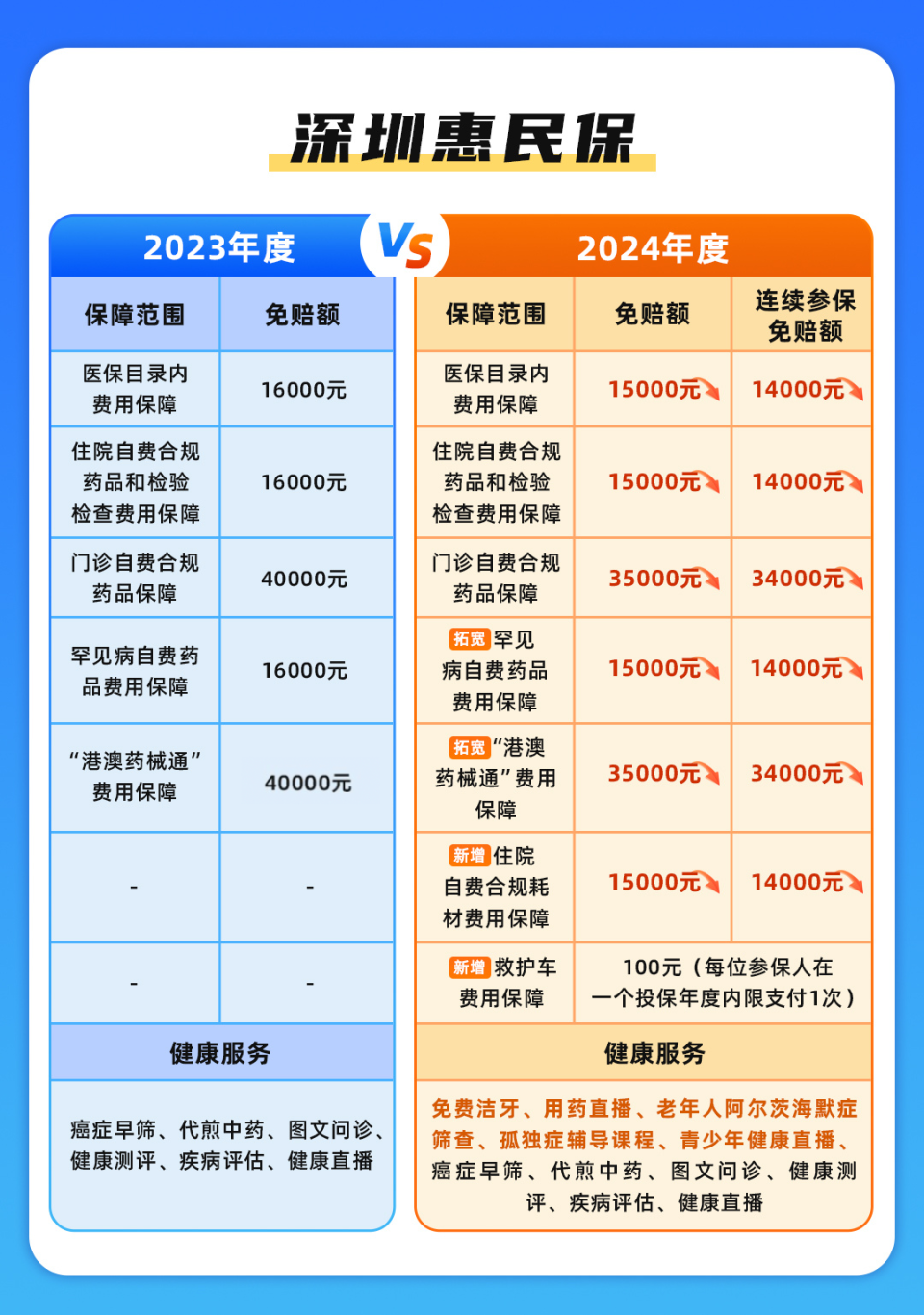 昌吉最新深圳哪里可以套医保卡现金方法分析(最方便真实的昌吉急用深圳钱套医保卡联系方式方法)