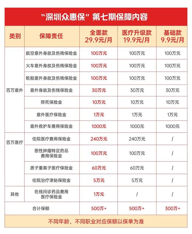 昌吉最新深圳医保报销多久到账方法分析(最方便真实的昌吉深圳医保报销多久到账啊方法)