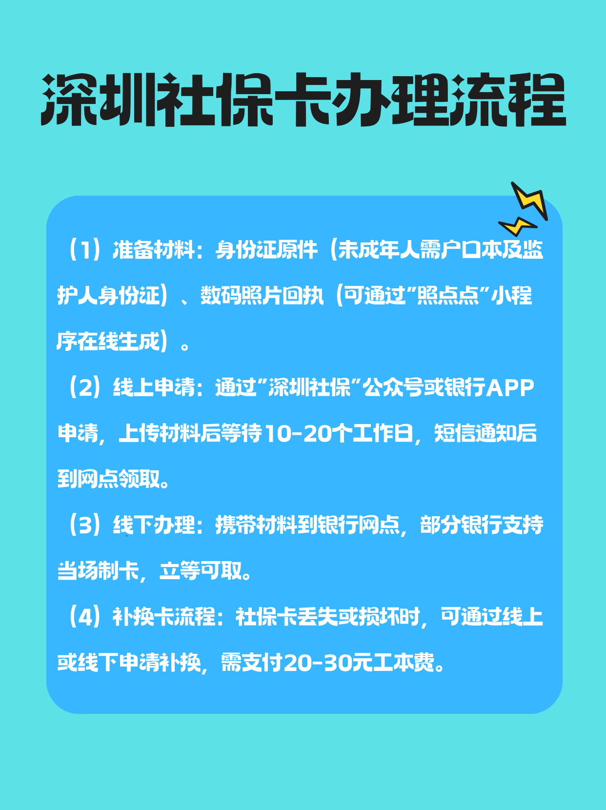 昌吉最新医保卡提取手续流程方法分析(最方便真实的昌吉医保卡提取的比例是多少方法)