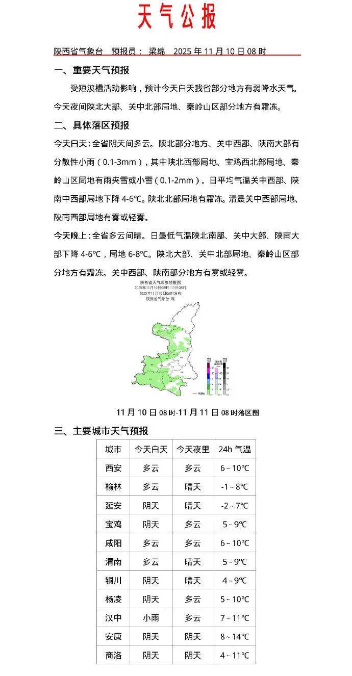 昌吉最新西安24小时天气预报方法分析(最方便真实的昌吉西安发布最新天气预报新方法)